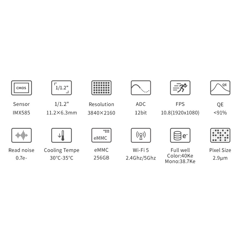 ZWO Fotocamera ASI 585 MC-Air Color