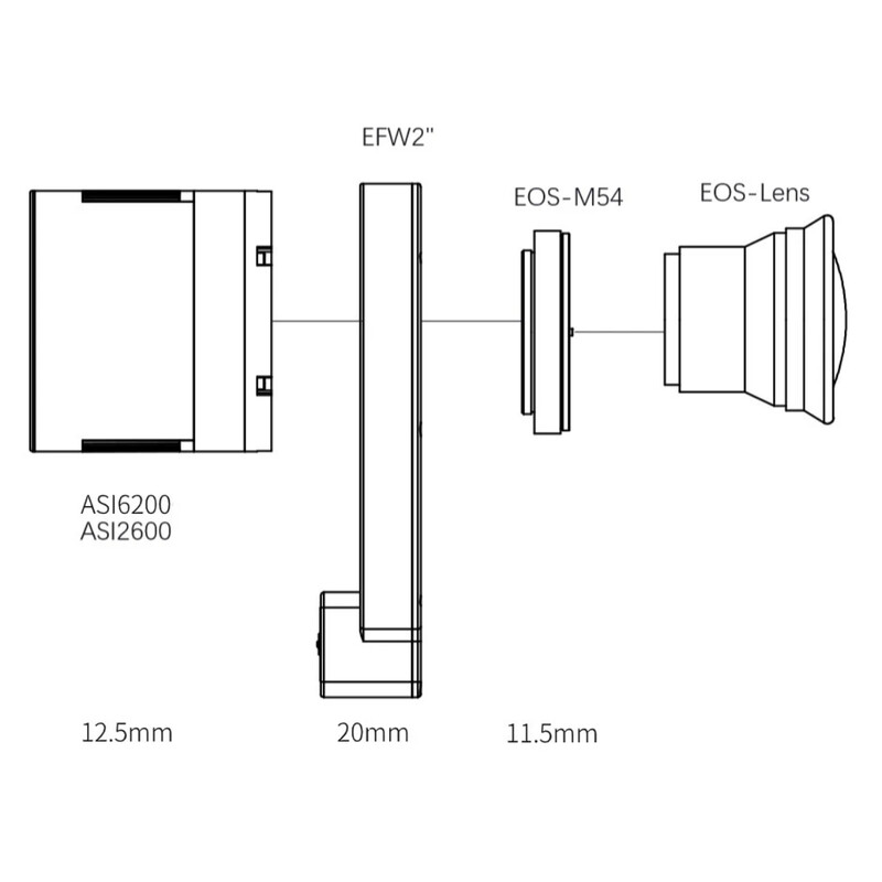 ZWO Adattatori per lenti DSLR Canon EOS / EFW 2"