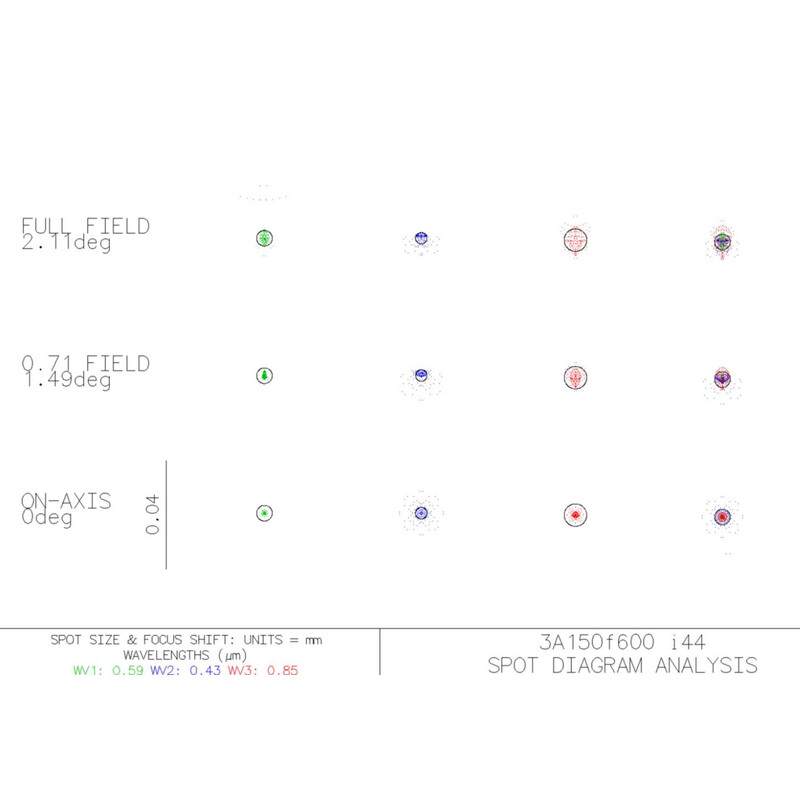 LOic Telescopio Astrograph 150/600 i44