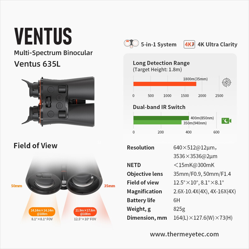 ThermTec Visore notturno Ventus 635L
