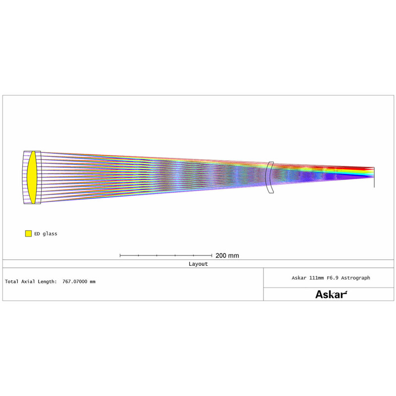 Askar Rifrattore Apocromatico AP 111/766 111F Flatfield