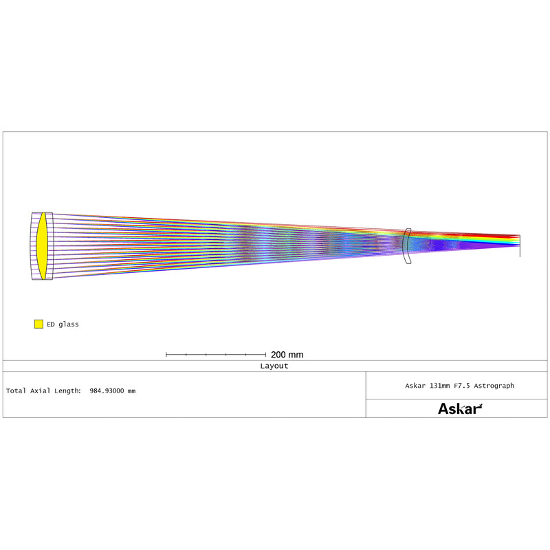 Askar Rifrattore Apocromatico AP 131/983 131F Flatfield