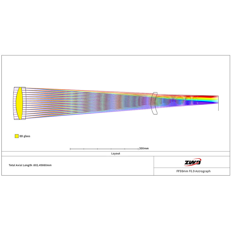ZWO Rifrattore Apocromatico AP 90/609 FF90 AM3N+PE160+TC40