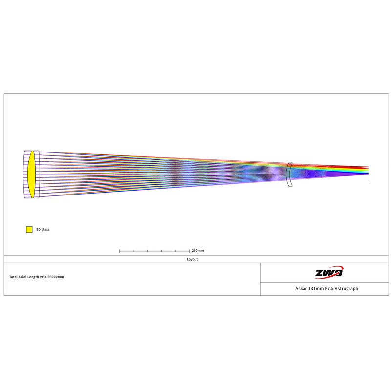 ZWO Rifrattore Apocromatico AP 131/983 FF131 AM5N+PE200+TC40