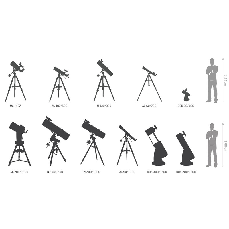 Celestron Telescopio AC 150/750 Omni XLT CG-4